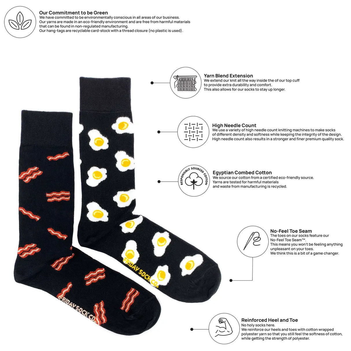 Friday Sock Co. | Bacon & Egg