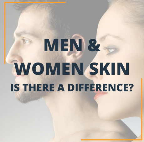 Men & Women's Skin