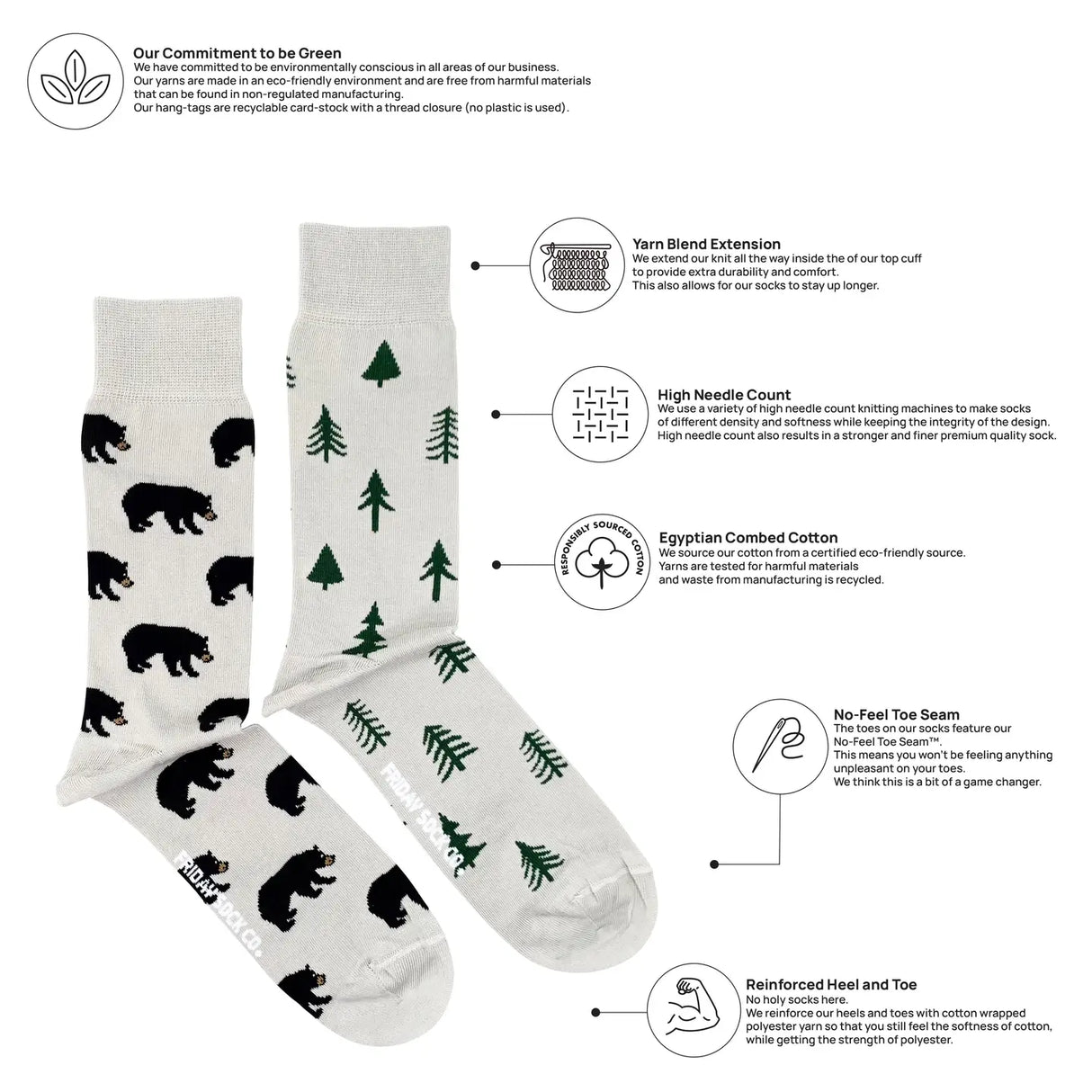 Friday Sock Co. | Bear and Trees